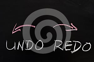 Undo and redo sign