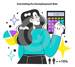 Unemployment rate calculating. Economy theory. Social problem