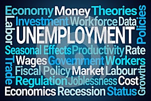 Unemployment Word Cloud