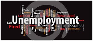 Unemployment Word Cloud