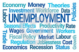 Unemployment Word Cloud