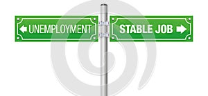 Unemployment Work Stable Job Street Sign