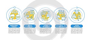 Unethical dairy industry vector infographic template