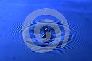 Unfocused picture blue water drop waves background