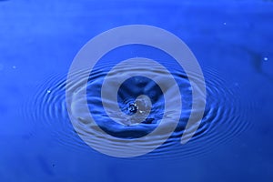 Unfocused picture blue water drop waves background