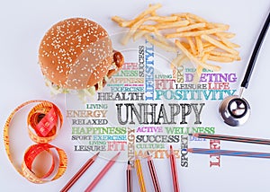 Unhappy the inscription on the table. Healthy diet, lifestyle, body and mental health concept