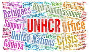 UNHCR, United Nations High Commissioner for refugees word cloud photo