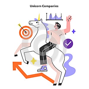 Unicorn business. New company valued at over 1 billion of dollars.