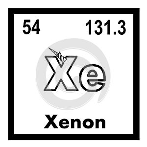 Unicorn Horn Periodic Symbol - Xenon