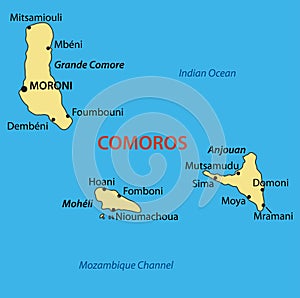 Union of the Comoros - vector map