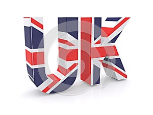 Union Jack flag sign