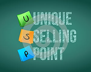 Unique selling point concept illustration design