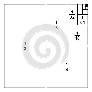 Unit fractions drawn as portions of a square