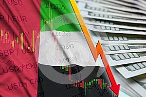 United Arab Emirates flag and chart falling US dollar position with a fan of dollar bills