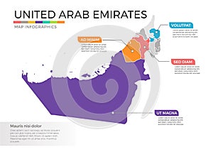 United Arab Emirates map infographics vector template with regions and pointer marks photo