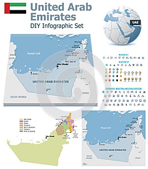 United Arab Emirates maps with markers