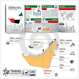 United Arab Emirates Travel Guide Book Business Infographic With
