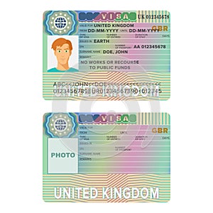 United Kingdom or England visa passport sticker templates.