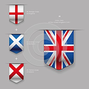 United Kingdom flag - England, Scotland, Ireland