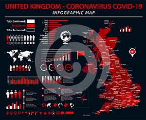 United Kingdom Map - Coronavirus COVID-19 Infographic Vector