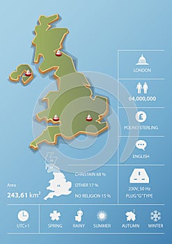 United Kingdom map and travel Infographic template design.