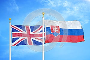 Veľká Británia a Slovensko dve vlajky na stožiaroch a modrá zamračená obloha