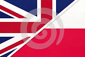 United Kingdom vs Poland national flag from textile. Relationship between two european countries