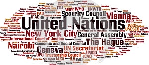 United Nations word cloud