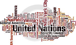 United Nations word cloud