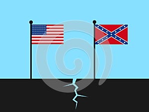 United States of America during American civil war - division into Confederacy and Union