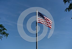 United States of America Independence Day Holiday