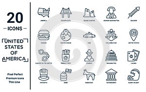 united.states.of.america linear icon set. includes thin line america, burger, slavery in the united states, patriotic, rugby