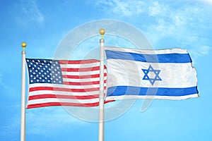 United States and Israel two flags on flagpoles and blue cloudy sky