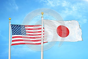 United States and Japan two flags on flagpoles and blue cloudy sky