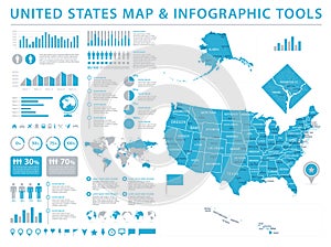 United States Map - Info Graphic Vector Illustration