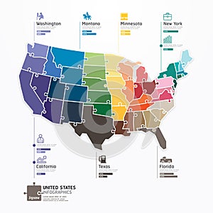 United states Map Infographic Template jigsaw concept banner. photo