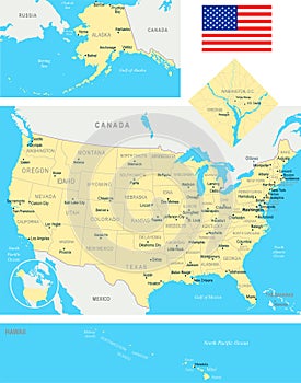 United States Map - Vintage Vector Illustration