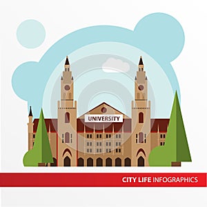 Univercity building icon in the flat style. Institute. Concept for city infographic. photo