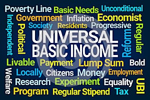 Universal Basic Income Word Cloud