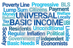 Universal Basic Income Word Cloud