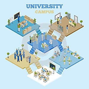 University Isometric Illustration