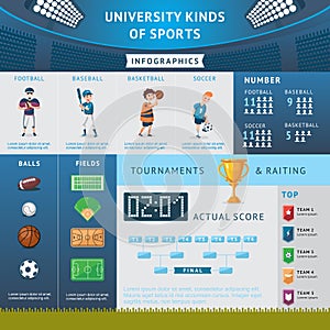 University Sport Infographic Concept