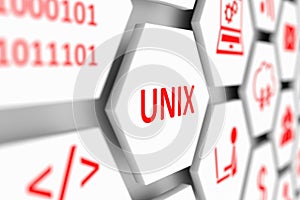 Unix concept