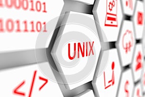 Unix concept photo