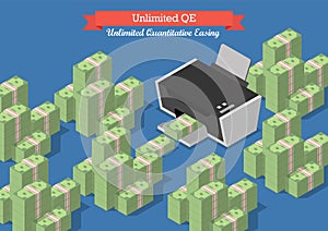 Unlimited Quantitative Easing photo