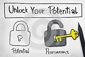 Unlock Your Potential Improve Skill Concept