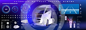 Unmanned truck control system. Test of an unmanned truck control system on road with large traffic flow. The operation of the