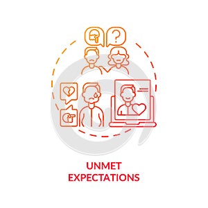 Unmet expectations concept icon.