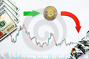 Unprofitable investment of depreciation of virtual money bitcoin. Green red arrow, silver bitcoin and dollars go down on forex