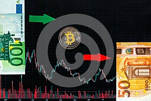 Unprofitable investment of virtual money bitcoin. Green red arrow and silver Bitcoin go down on paper forex chart index rating